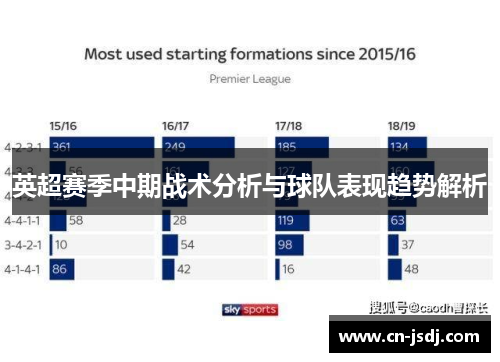英超赛季中期战术分析与球队表现趋势解析